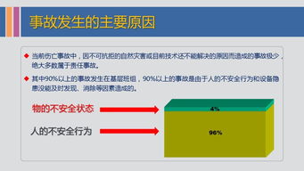 机械厂安全隐患排查 工具与资料的价值超越日薪，软件辅助提升效率
